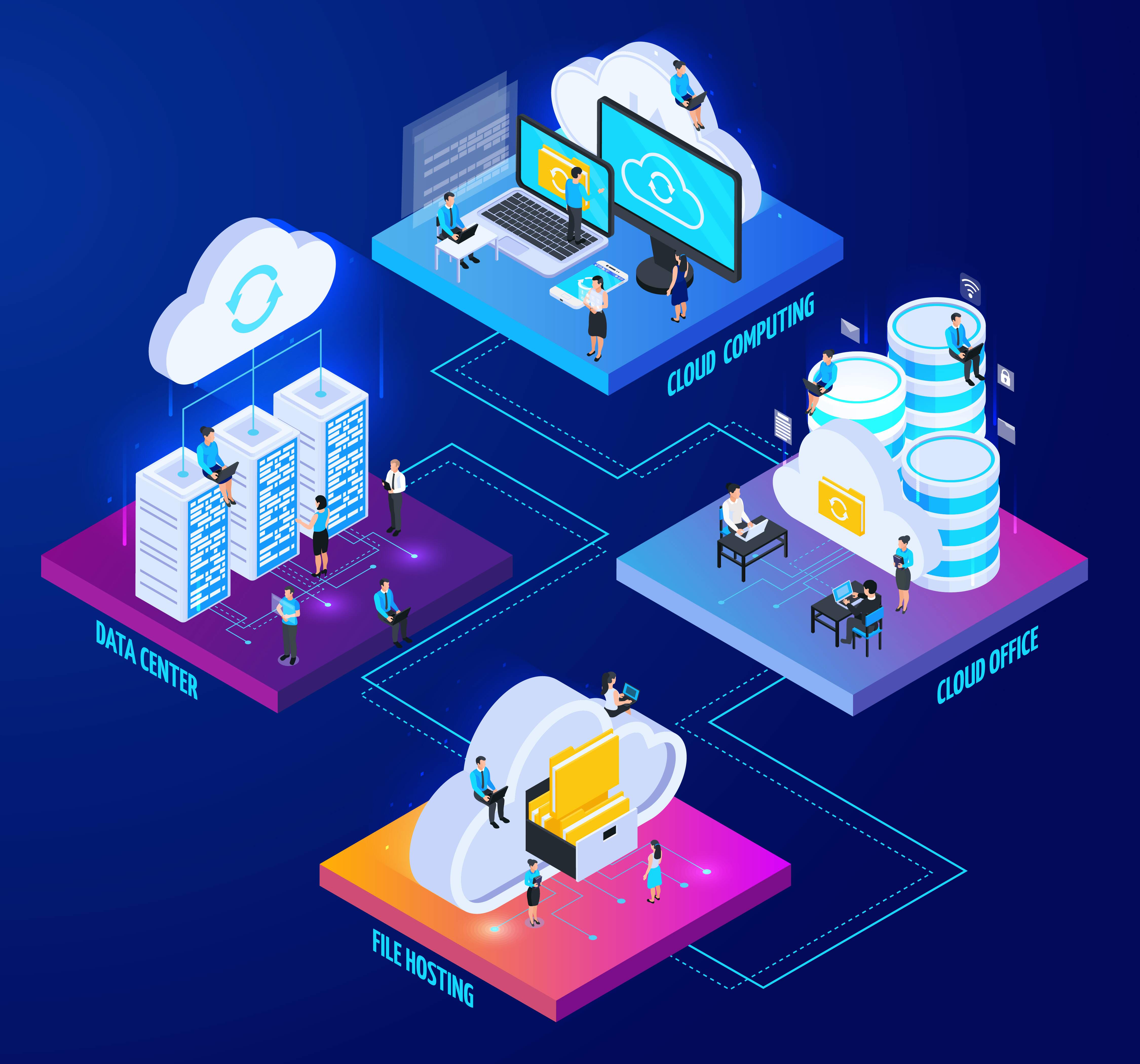 How to Choose the Right Cloud Provider for Your Startup
